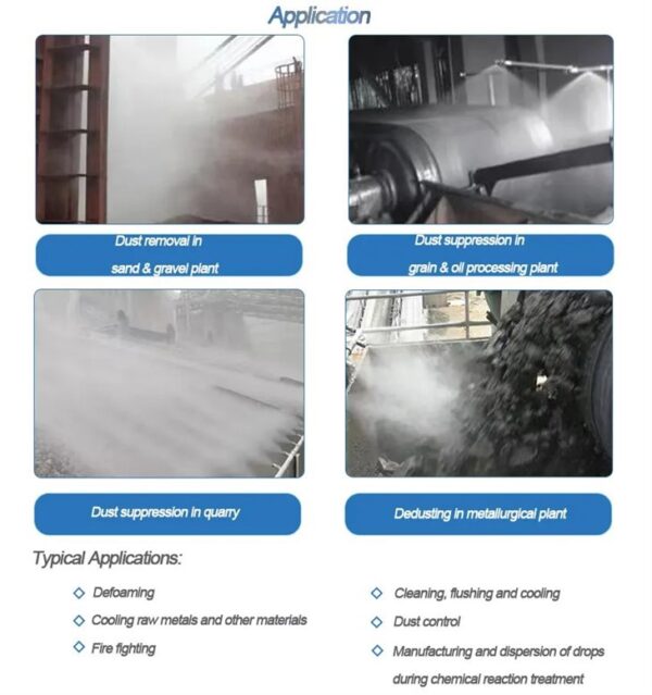 Xin Hou Stainless Steel And Full Cone Spray Nozzles Cleaning Equipment Parts - Image 2